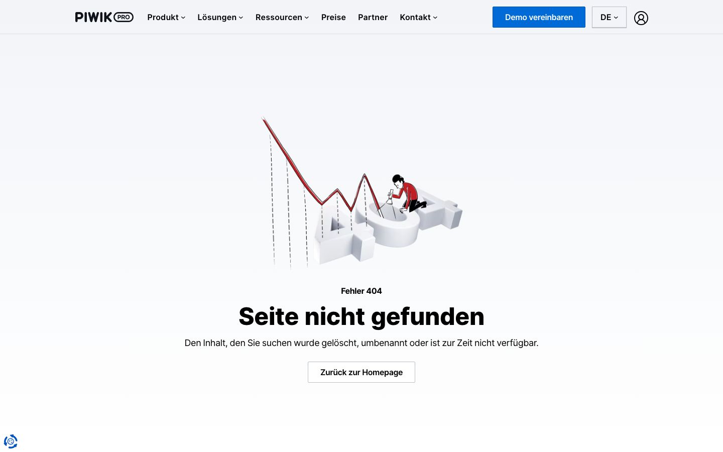 Piwik PRO Screenshot: Preise