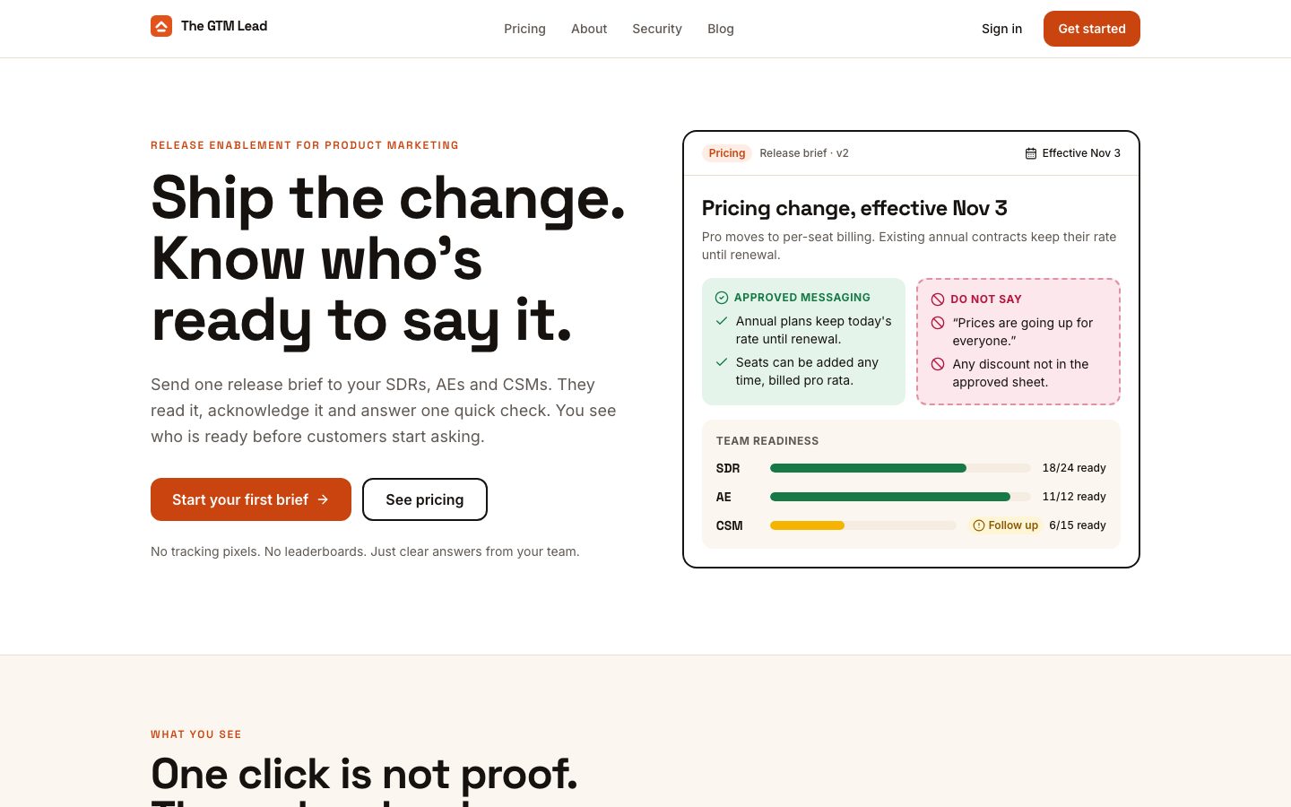 The GTM Lead Screenshot: Startseite