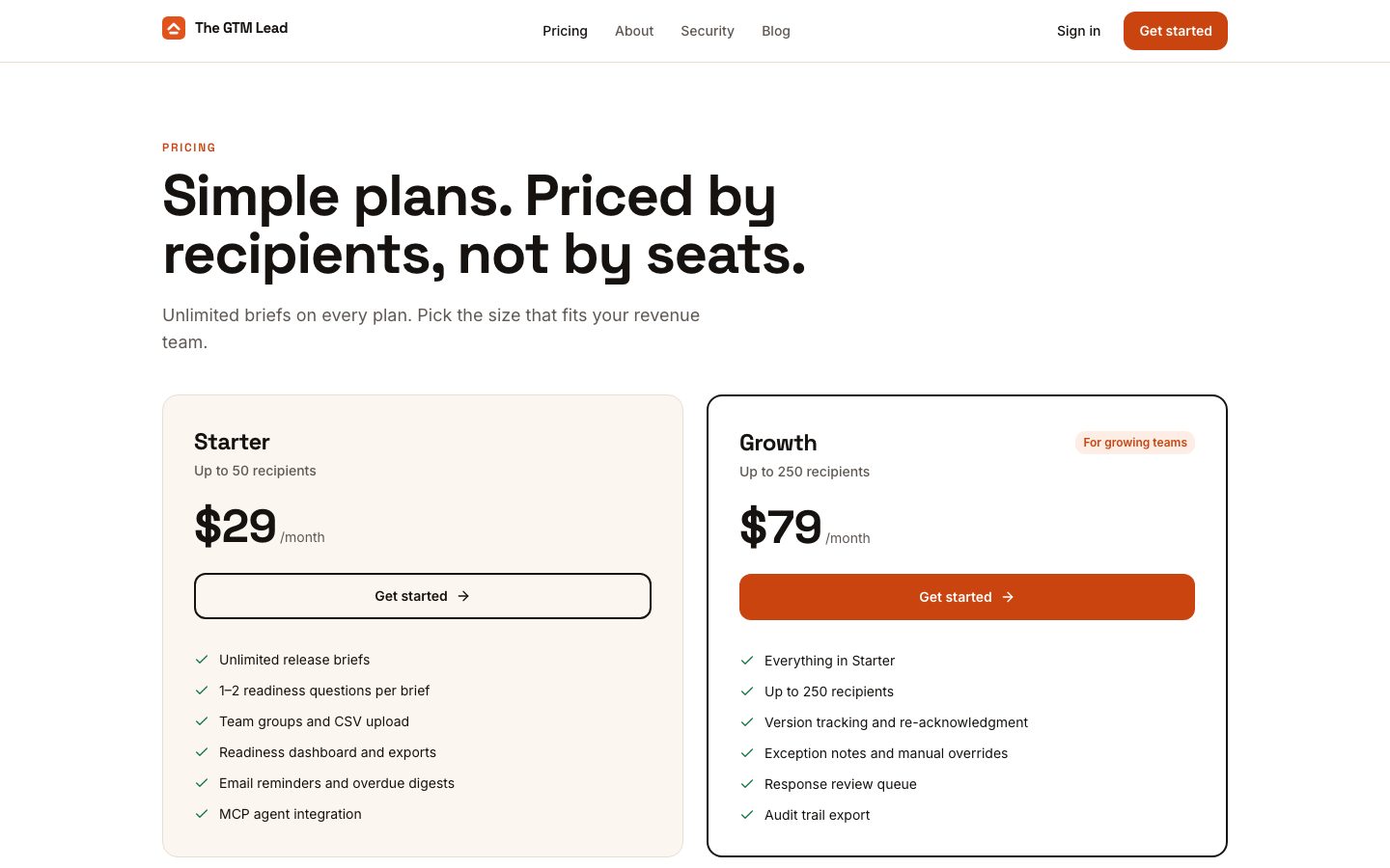 The GTM Lead Screenshot: Preise