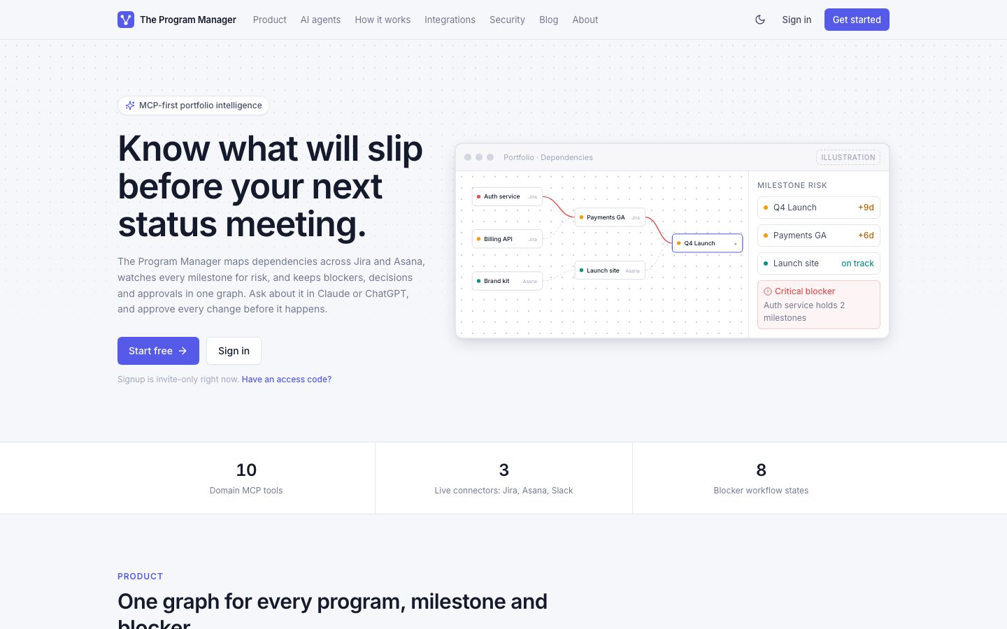The Program Manager Screenshot: Startseite