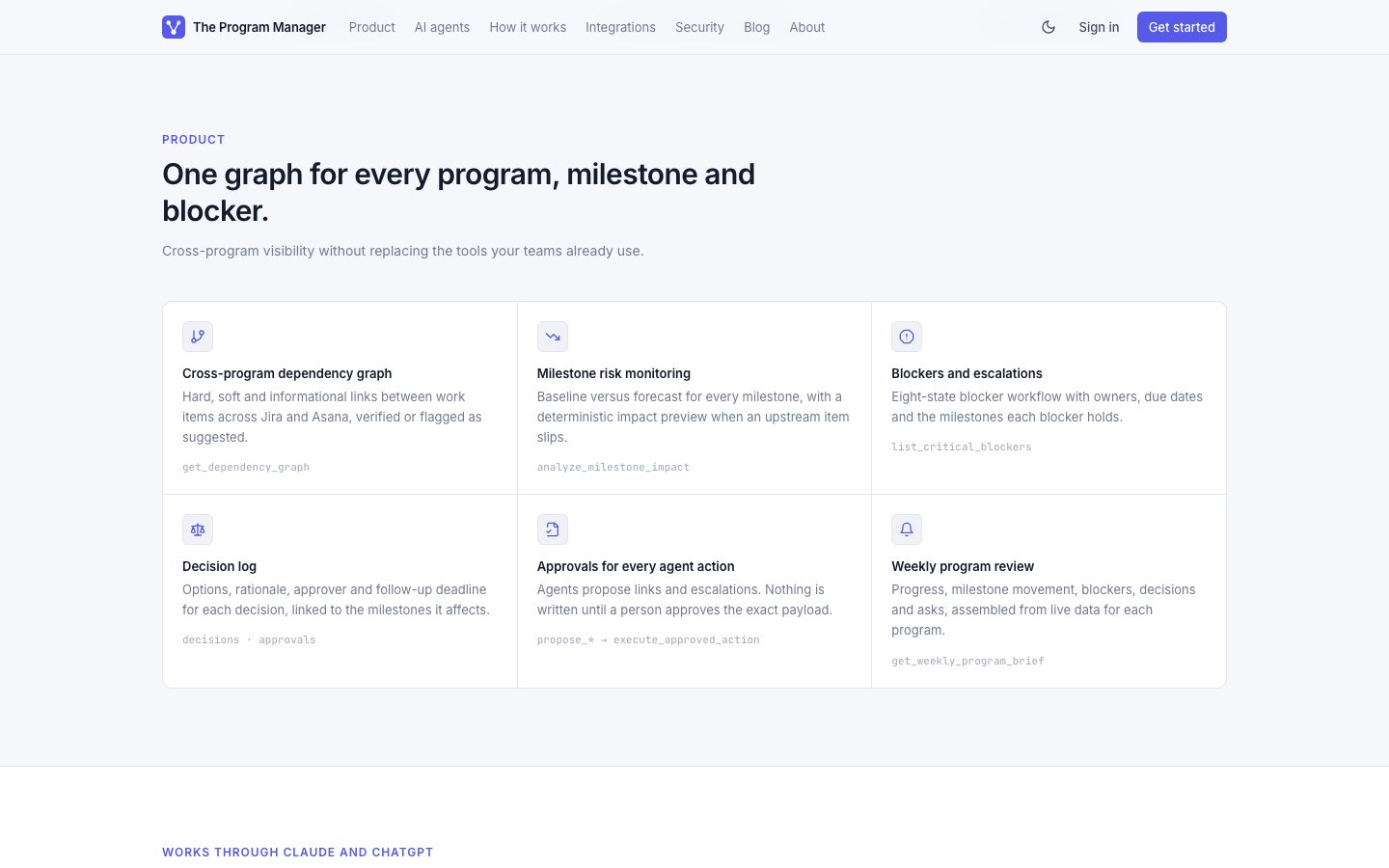 The Program Manager Screenshot: Funktionen